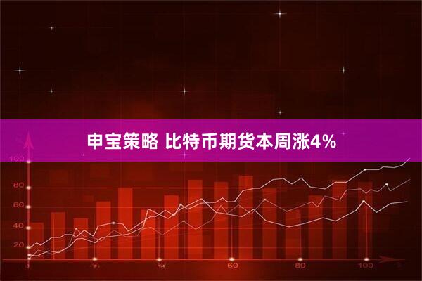 申宝策略 比特币期货本周涨4%