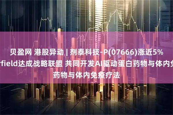 贝盈网 港股异动 | 剂泰科技-P(07666)涨近5% 与Deerfield达成战略联盟 共同开发AI驱动蛋白药物与体内免疫疗法